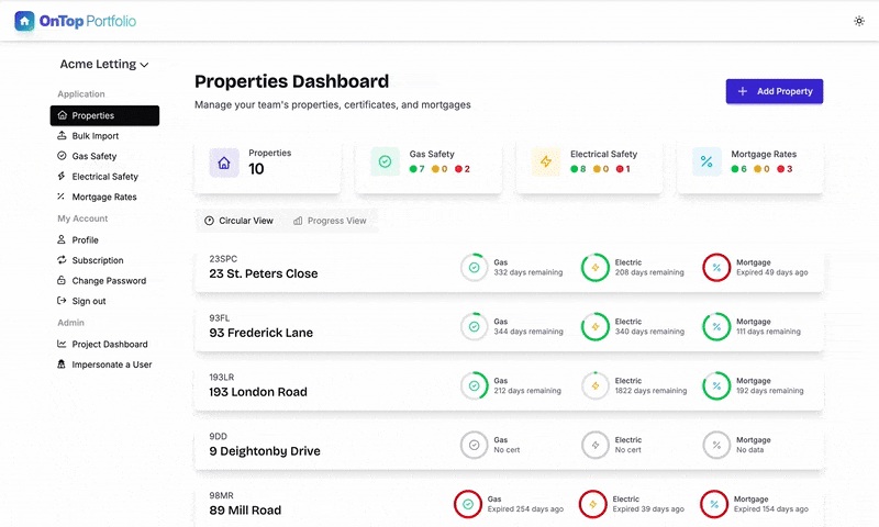 OnTop dashboard preview