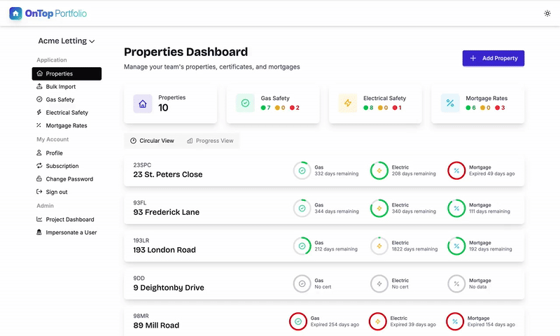 Dashboard Overview